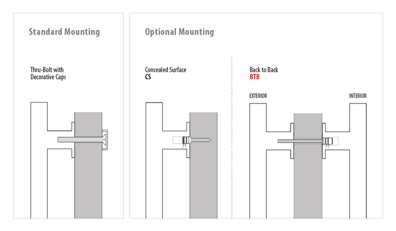 Emtek Square Long Door Pulls - Stainless Steel